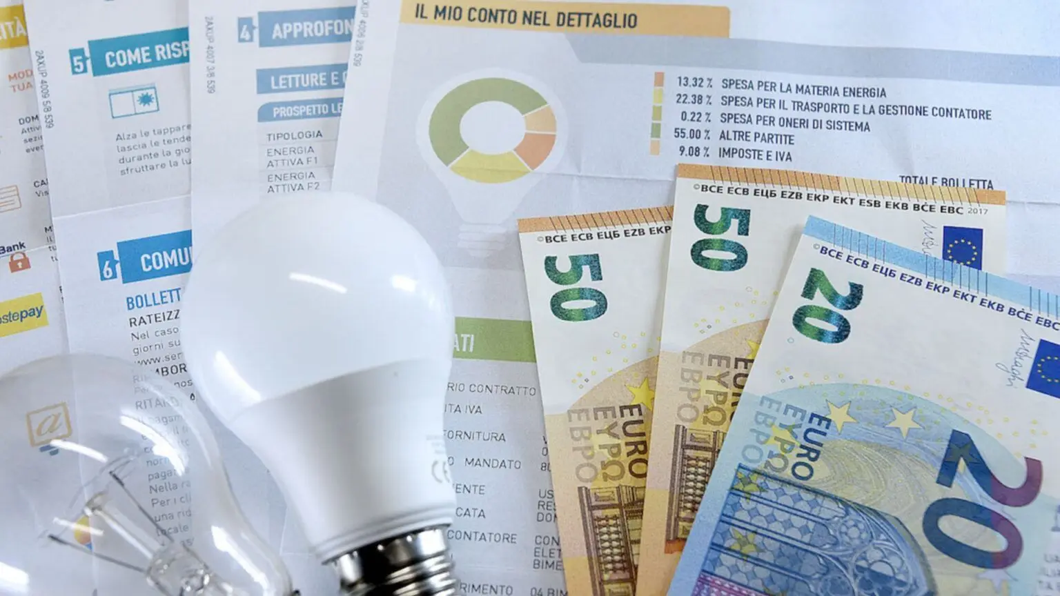 Offerta luce business: ecco come scegliere il fornitore migliore